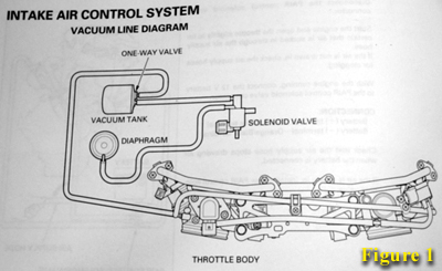 Honda rc51 flapper valve mod #5